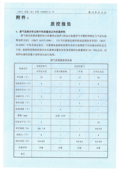 开云手机在线登入（江苏）开云手机在线登入制造有限公司验收监测报告表_55.png